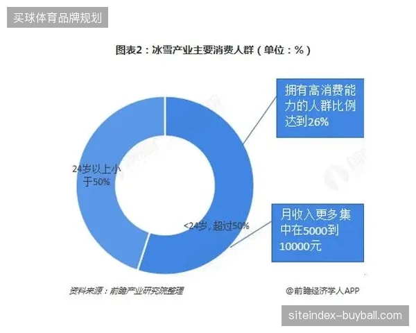 场馆端信号加密投入持续上涨，为何社交平台侵权内容不减反增？